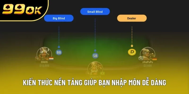 Kiến thức nền tảng giúp bạn nhập môn dễ dàng